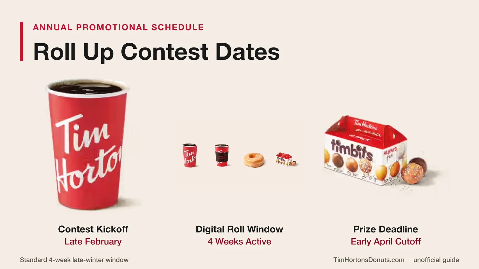 Tim Hortons hot coffee cup with iconic Roll Up the Rim promotion and Timbits box