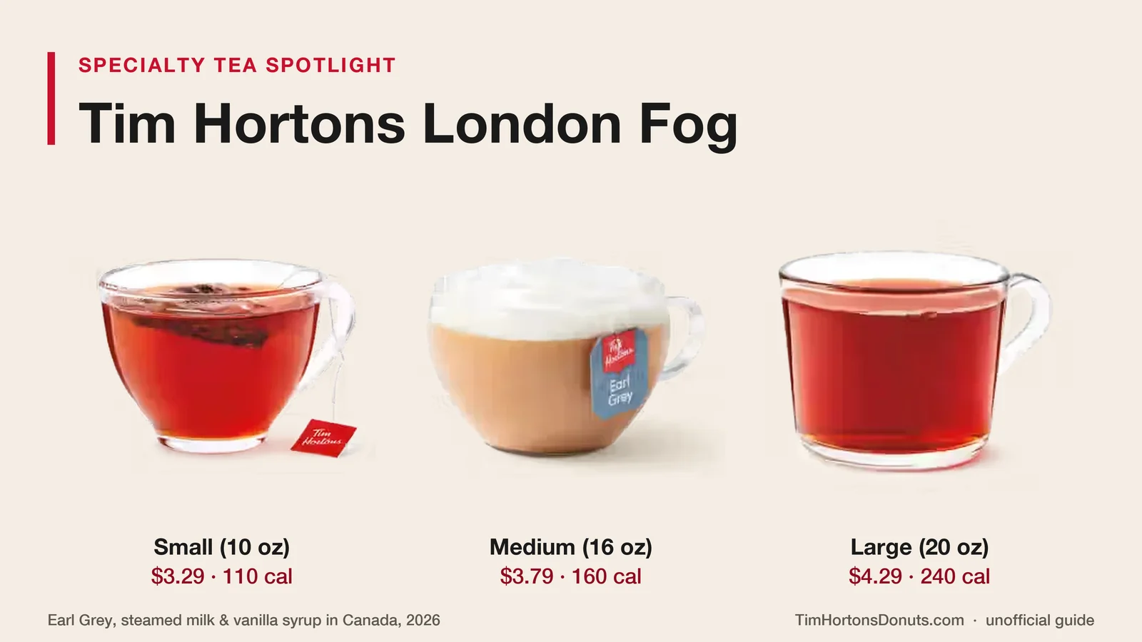 Tim Hortons London Fog, specialty tea and steeped tea